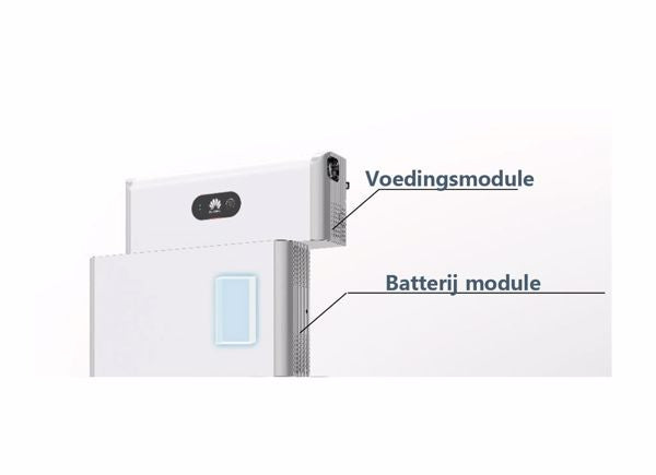 Huawei 5kW thuisbatterij